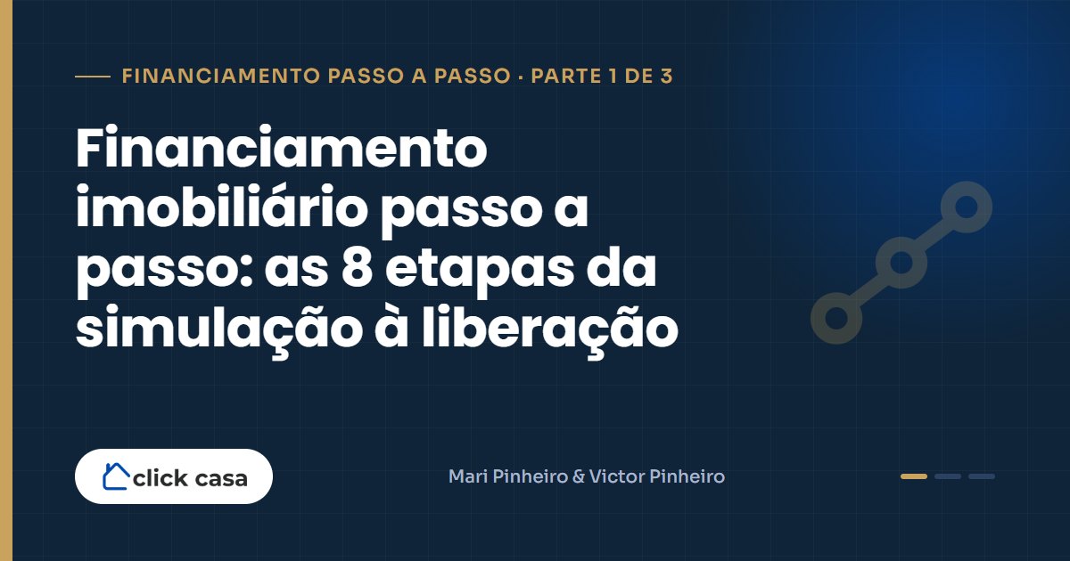 Linha do tempo com as 8 etapas do financiamento imobiliário